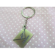 Keyring